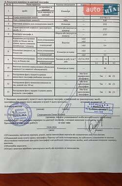 Грузовой фургон Isuzu NQR 2008 в 