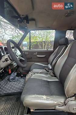 Внедорожник / Кроссовер Isuzu Trooper 1990 в 