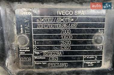 Тентованый Iveco Daily 2013 в 