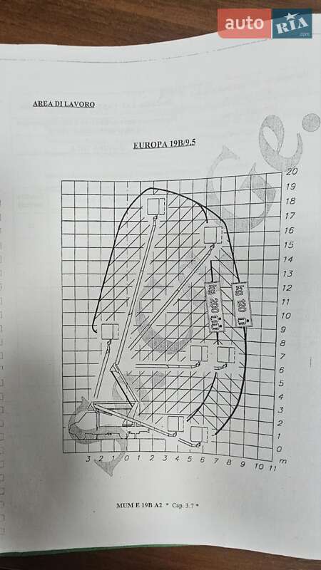 Автовышка Iveco Daily 1998 в Львове фото 15 Автовышка Iveco Daily 1998 в Львове