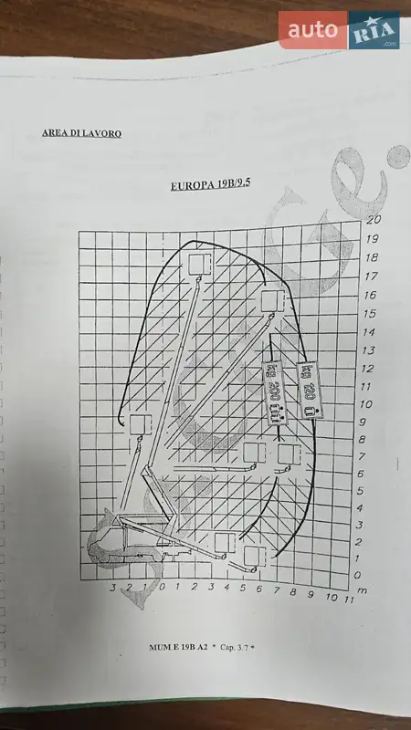 Автовышка Iveco Daily 1998 в Львове документ 2 фото Автовышка Iveco Daily 1998 в Львове документ