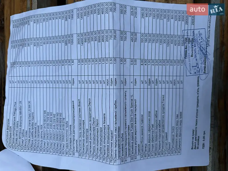 Эвакуатор Iveco Daily 2015 в Виннице документ 8 фото Эвакуатор Iveco Daily 2015 в Виннице документ