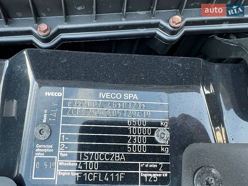 Грузовой фургон Iveco Daily 2017 в Владимире