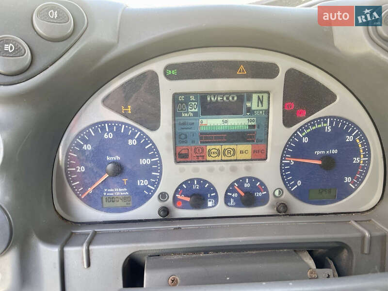 Самоскид Iveco Stralis 2007 в Димері