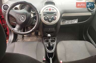 jac j2 2013 в Старая Синява от профессионального продавца Сергій