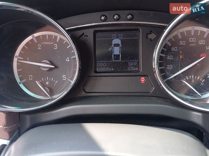 Пикап JAC T8 2021 в Полтаве