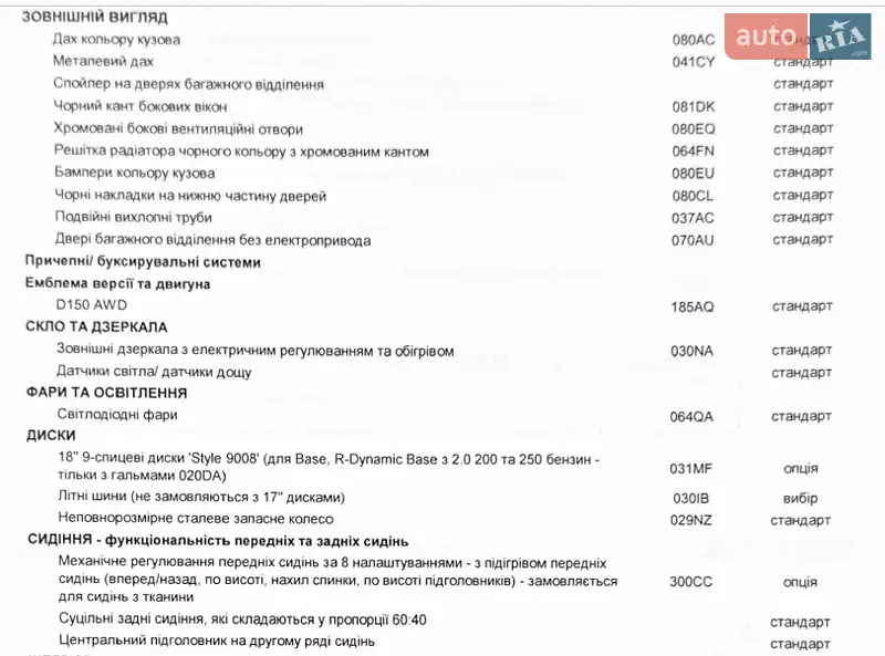 Внедорожник / Кроссовер Jaguar E-Pace 2018 в Киеве документ 17 фото Внедорожник / Кроссовер Jaguar E-Pace 2018 в Киеве документ