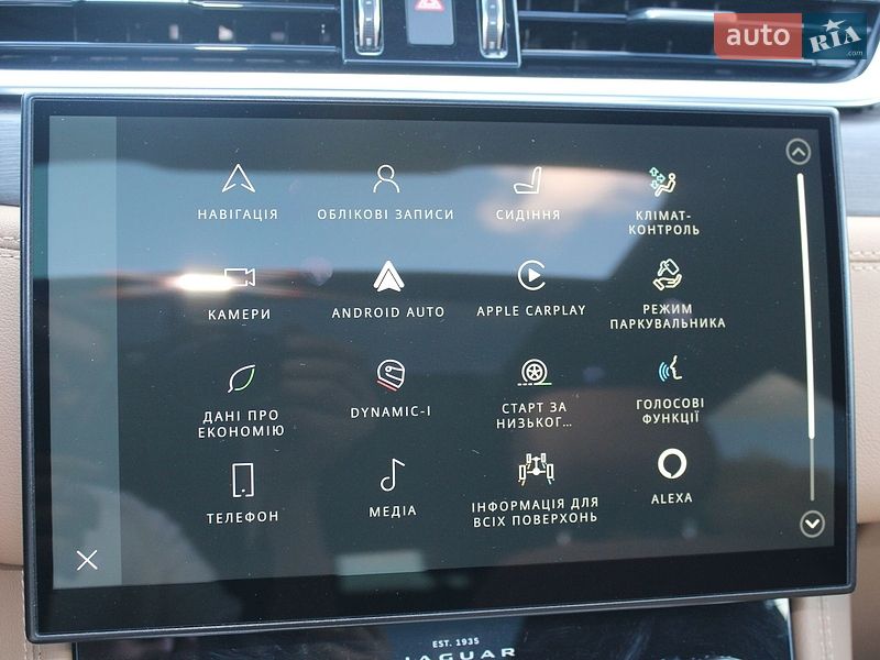 Внедорожник / Кроссовер Jaguar F-Pace 2022 в Ровно