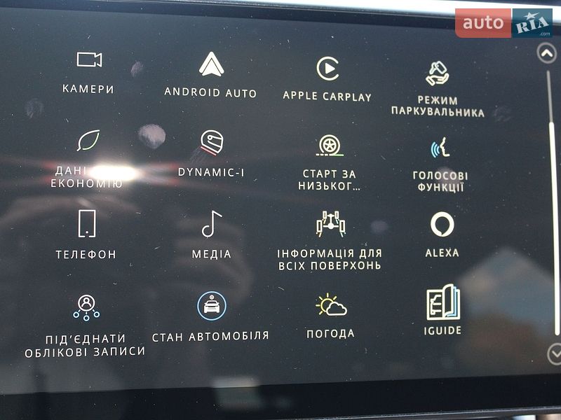 Внедорожник / Кроссовер Jaguar F-Pace 2022 в Ровно
