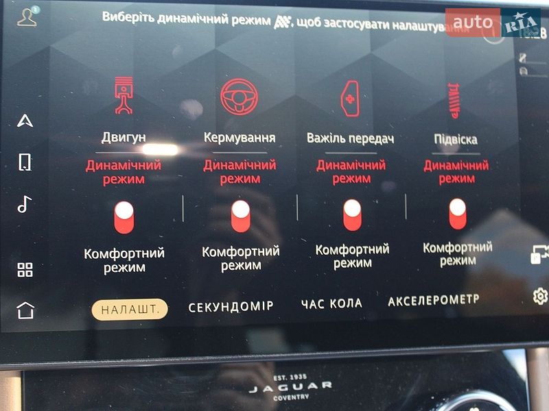 Внедорожник / Кроссовер Jaguar F-Pace 2022 в Ровно