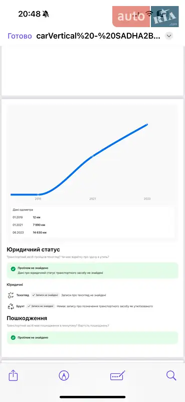 Позашляховик / Кросовер Jaguar I-Pace 2019 в Бориславі документ