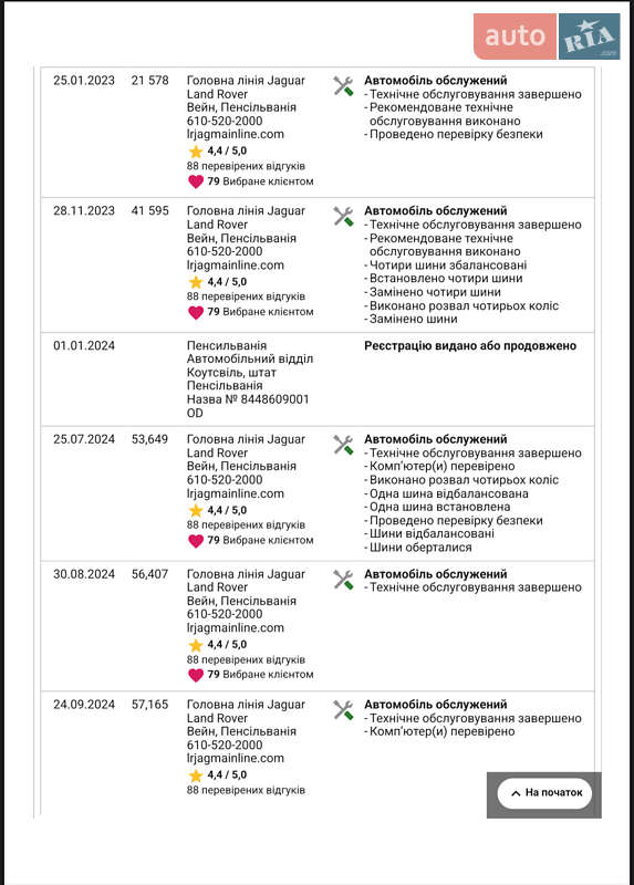 Внедорожник / Кроссовер Jaguar I-Pace 2022 в Ивано-Франковске