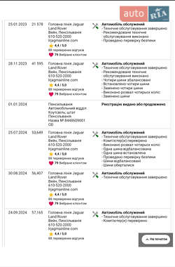 Позашляховик / Кросовер Jaguar I-Pace 2022 в 