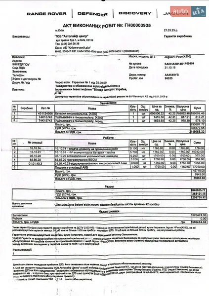 Позашляховик / Кросовер Jaguar I-Pace 2018 в Києві документ