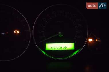 Седан Jaguar X-Type 2007 в 