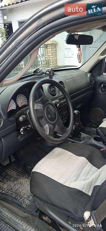 Jeep Cherokee 2002