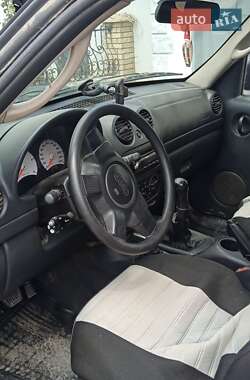 Внедорожник / Кроссовер Jeep Cherokee 2002 в 