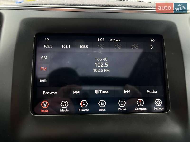 Позашляховик / Кросовер Jeep Cherokee 2018 в Києві