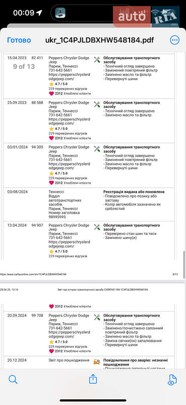 Внедорожник / Кроссовер Jeep Cherokee 2016 в Киеве