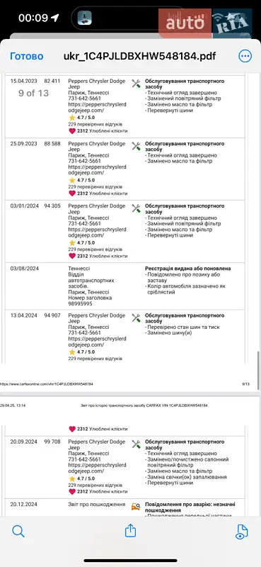 Внедорожник / Кроссовер Jeep Cherokee 2016 в Киеве документ