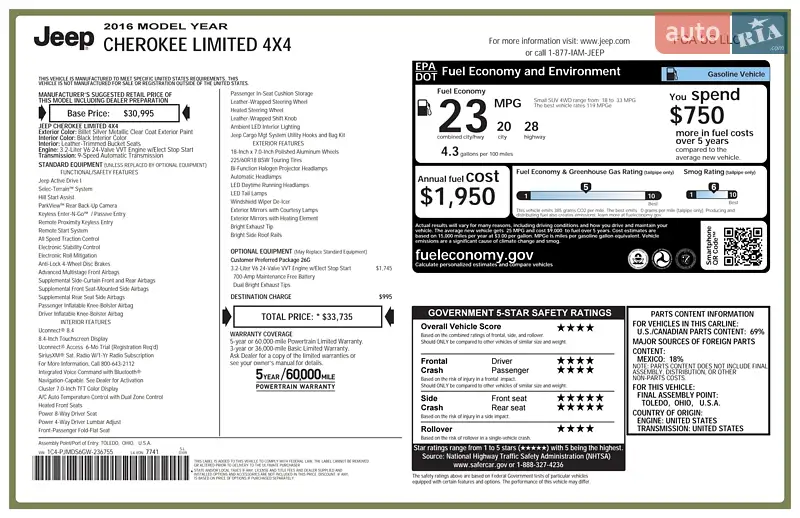 Позашляховик / Кросовер Jeep Cherokee 2016 в Черкасах документ