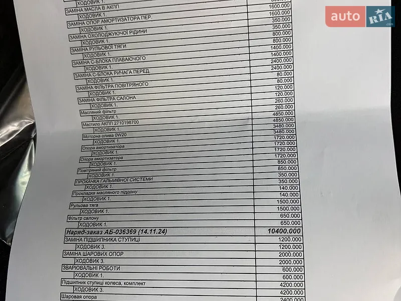 Внедорожник / Кроссовер Jeep Cherokee 2017 в Кропивницком документ