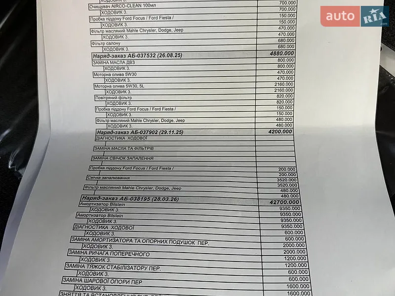 Внедорожник / Кроссовер Jeep Cherokee 2017 в Кропивницком документ