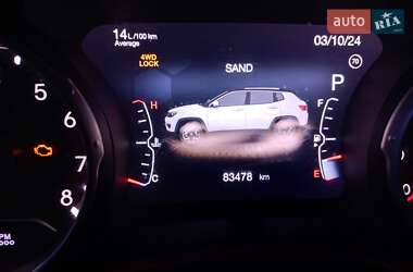 Внедорожник / Кроссовер Jeep Compass 2020 в 
