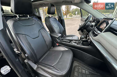 Внедорожник / Кроссовер Jeep Compass 2021 в 