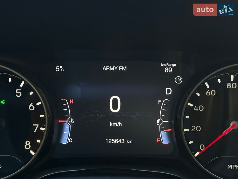 Позашляховик / Кросовер Jeep Compass 2021 в Сумах