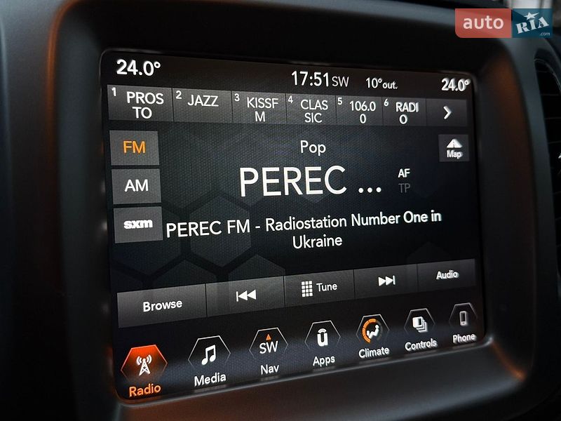 Позашляховик / Кросовер Jeep Compass 2018 в Києві