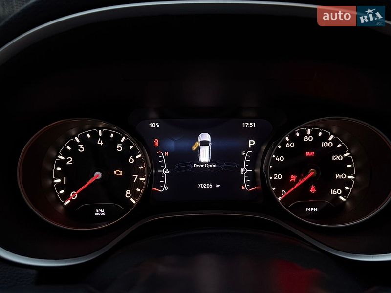 Позашляховик / Кросовер Jeep Compass 2018 в Києві