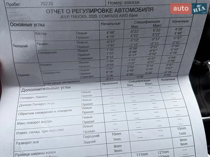 Позашляховик / Кросовер Jeep Compass 2021 в Сумах документ
