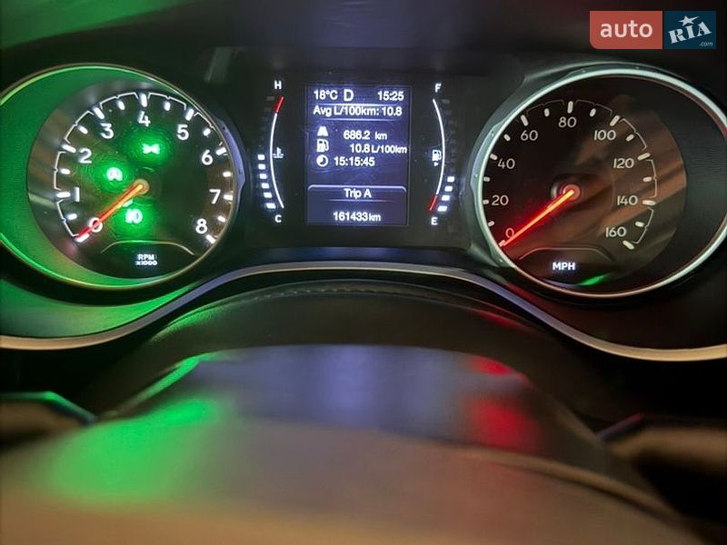 Позашляховик / Кросовер Jeep Compass 2019 в Києві фото 37 Позашляховик / Кросовер Jeep Compass 2019 в Києві