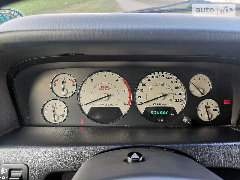 Внедорожник / Кроссовер Jeep Grand Cherokee 2003 в 