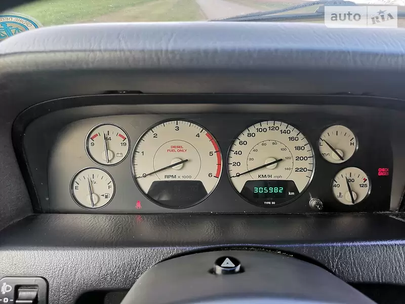 Внедорожник / Кроссовер Jeep Grand Cherokee 2003 в 