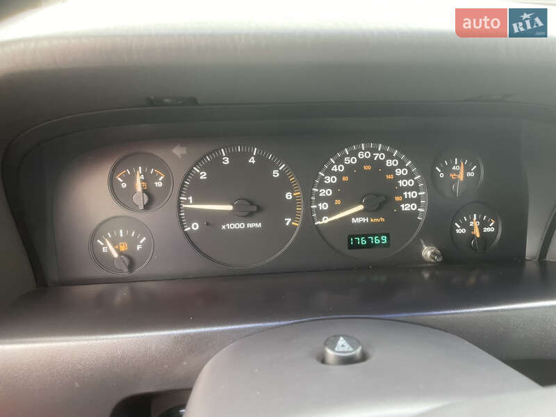Позашляховик / Кросовер Jeep Grand Cherokee 1999 в Києві