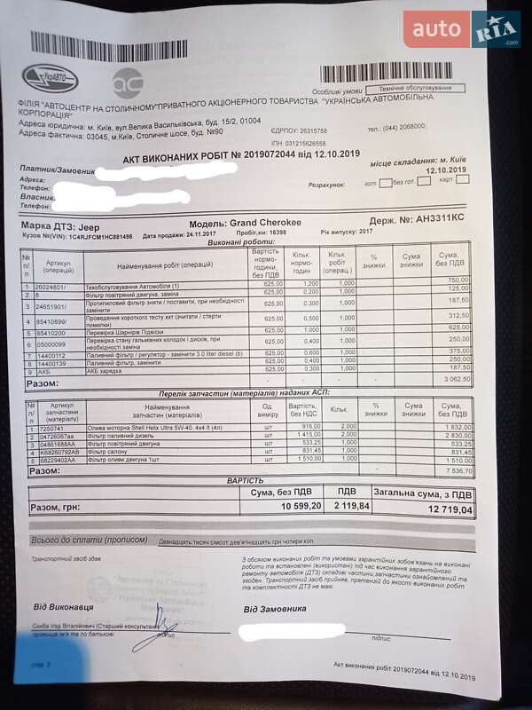Позашляховик / Кросовер Jeep Grand Cherokee 2017 в Харкові