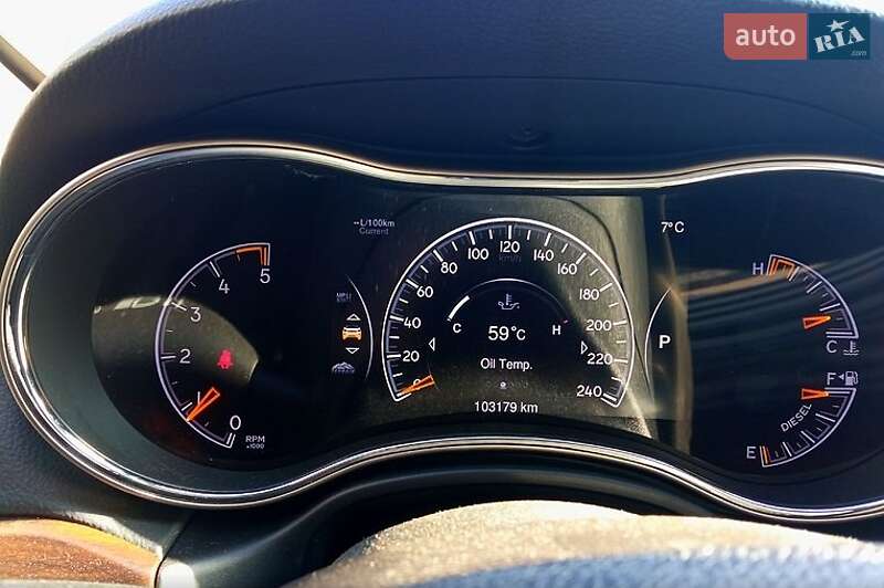 Внедорожник / Кроссовер Jeep Grand Cherokee 2015 в Харькове