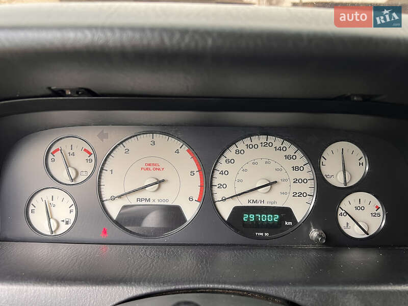 Внедорожник / Кроссовер Jeep Grand Cherokee 2003 в Владимирце