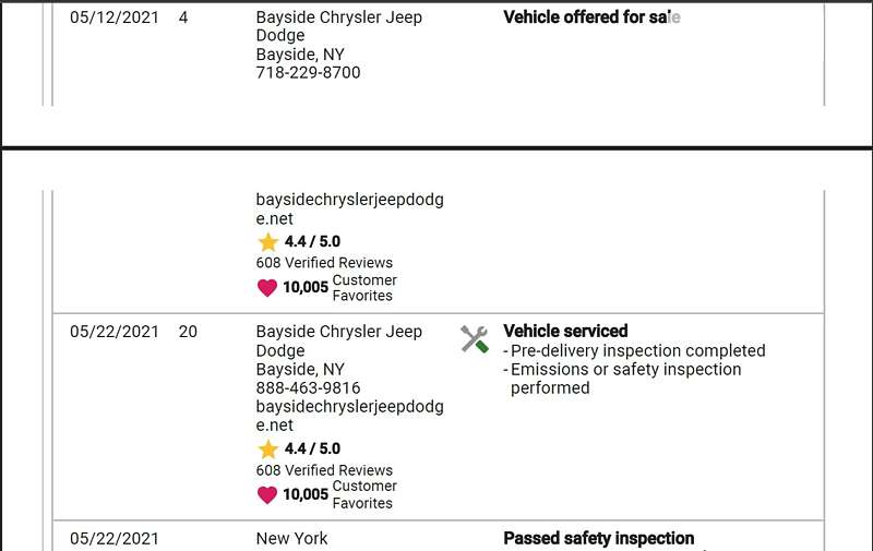 Внедорожник / Кроссовер Jeep Grand Cherokee 2021 в Киеве