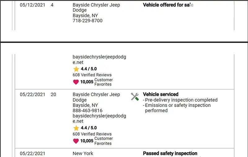 Внедорожник / Кроссовер Jeep Grand Cherokee 2021 в Киеве документ
