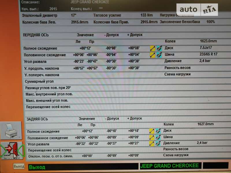 Внедорожник / Кроссовер Jeep Grand Cherokee 2021 в Киеве