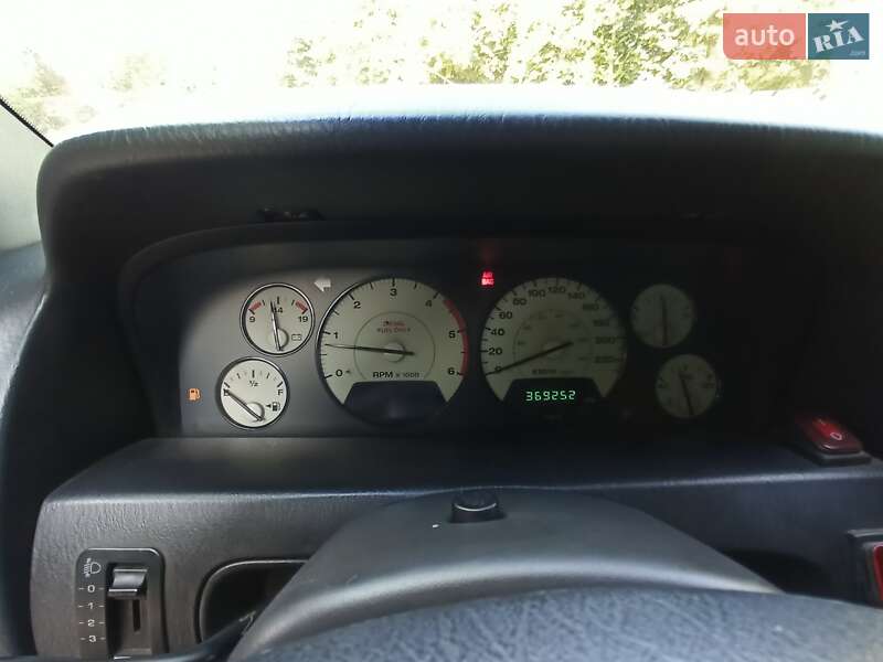 Внедорожник / Кроссовер Jeep Grand Cherokee 2001 в Кривом Роге