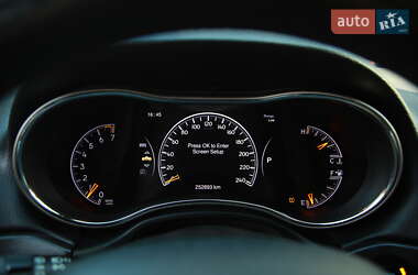 Внедорожник / Кроссовер Jeep Grand Cherokee 2013 в 