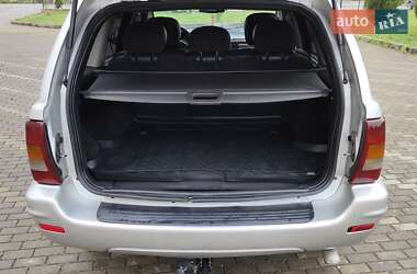Позашляховик / Кросовер Jeep Grand Cherokee 2004 в 