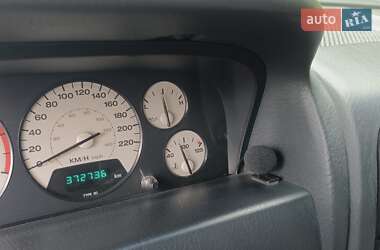 Внедорожник / Кроссовер Jeep Grand Cherokee 2004 в 