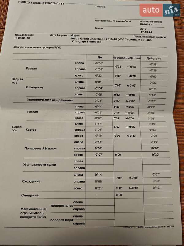 Внедорожник / Кроссовер Jeep Grand Cherokee 2018 в Киеве фото 39 Внедорожник / Кроссовер Jeep Grand Cherokee 2018 в Киеве