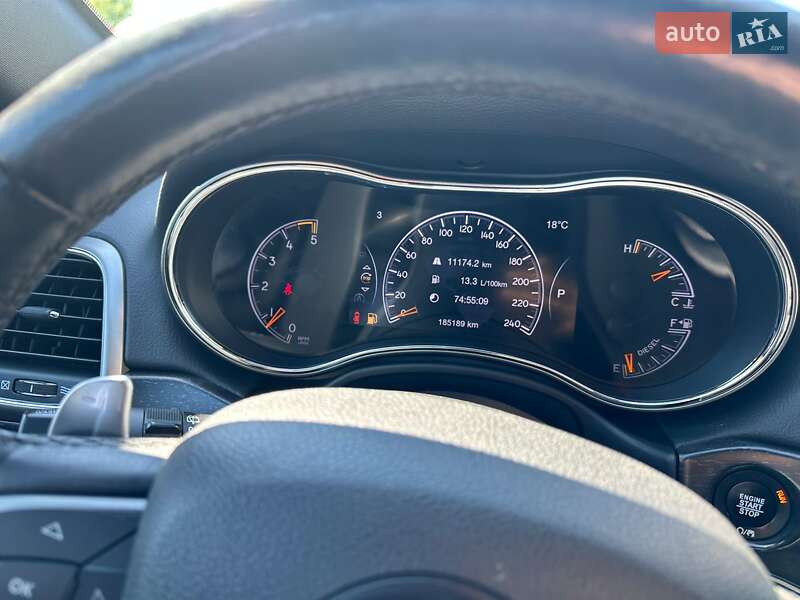 Внедорожник / Кроссовер Jeep Grand Cherokee 2017 в Киеве