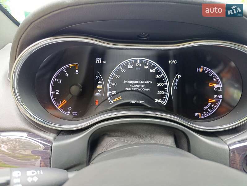 Внедорожник / Кроссовер Jeep Grand Cherokee 2021 в Ровно